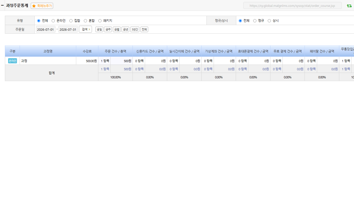 과정주문통계 화면