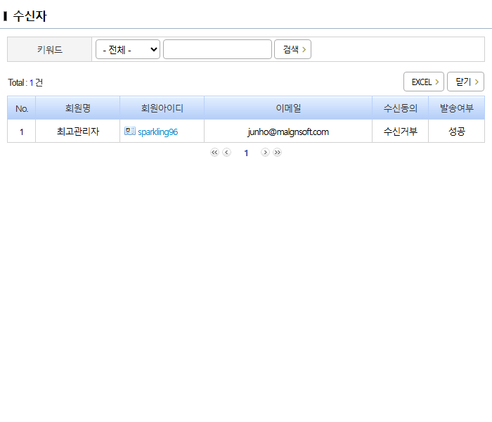메일발송관리 — 수신자 팝업